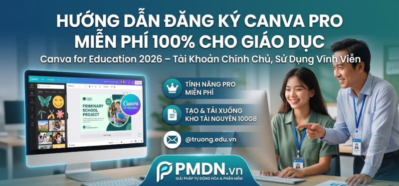 Canva Pro